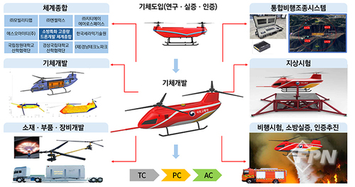 메인사진